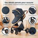 Poussette 3 en 1 Bleu Saphir